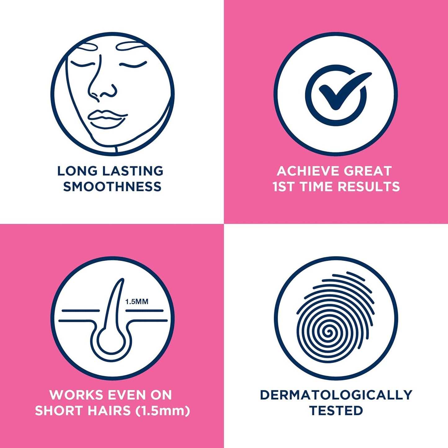 Veet Cold Wax Strips for Hair Removal Sensitive Skin 20 Strips + 4 Finish Wipes - Scent Shave And All