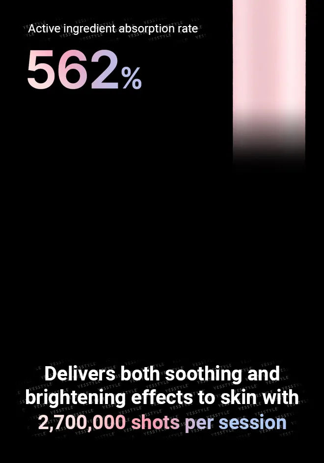 MEDICUBE AGE-R Booster Pro Mini Pink