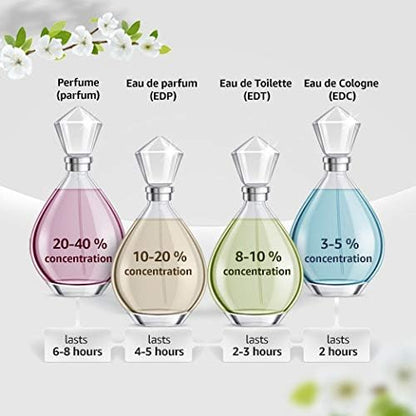 Mont Blanc individuel - Sophisticated Eau De Toilette 50ml Oriental and Woody Notes