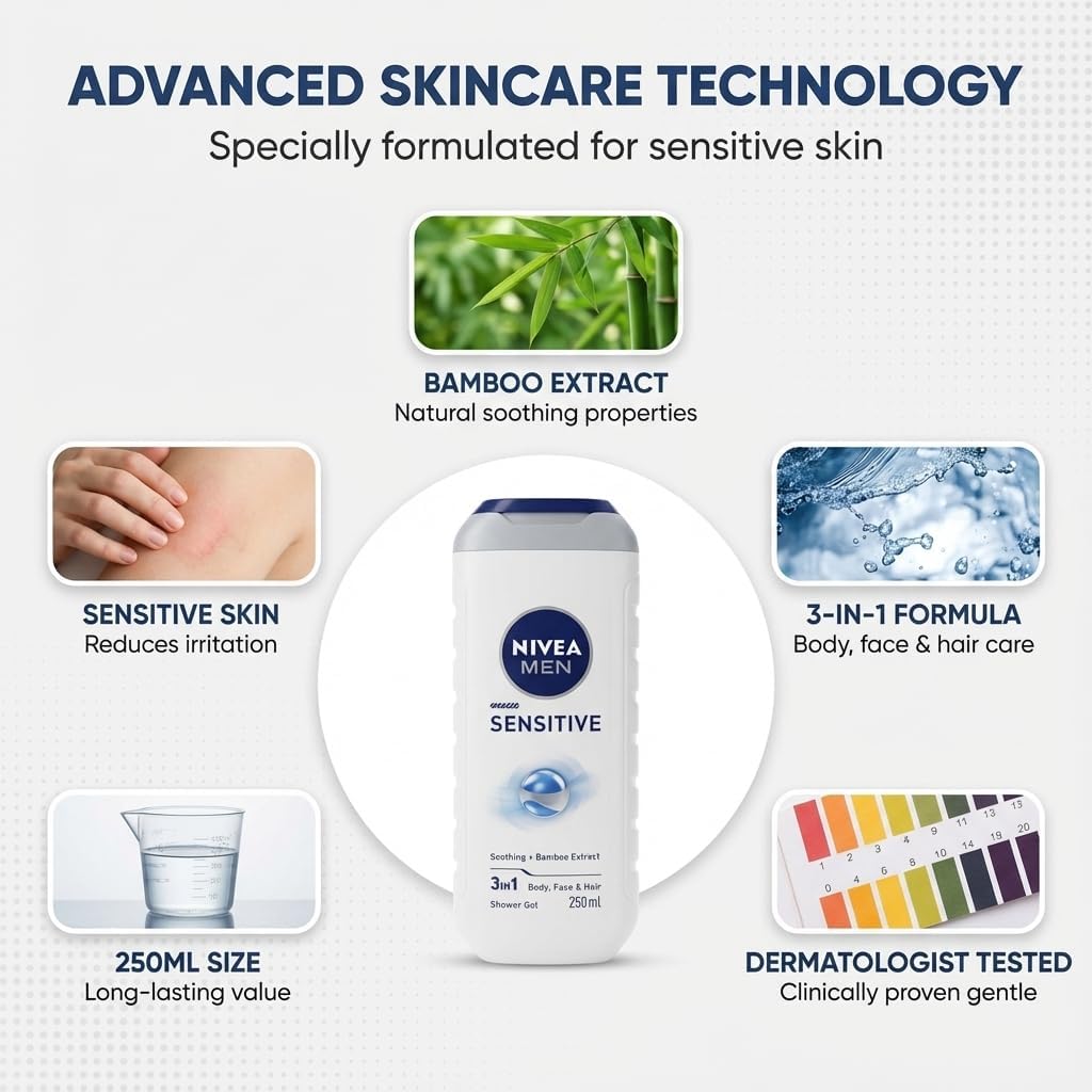 NIVEA MEN Sensitive Shower Gel Pack of 3 x 250ml - Body Wash for Men with Bamboo Extract, Alcohol Free Sensitive Skin Body Wash, pH Balanced Soap Free Cleanser, Hypoallergenic + Shopcienty Magnet