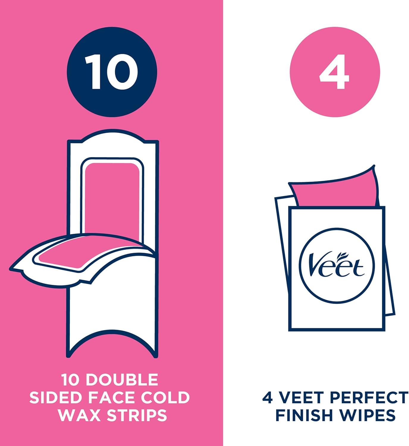 Veet Cold Wax Strips for Hair Removal Sensitive Skin 20 Strips + 4 Finish Wipes - Scent Shave And All