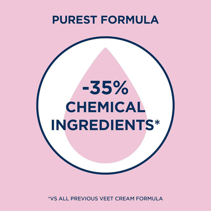 Veet 3 Minute Hair Removal Cream for Normal Skin 100ml - Scent Shave And All