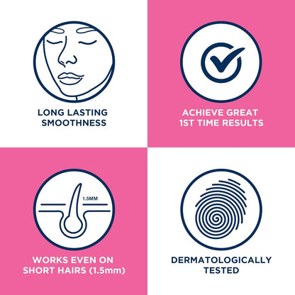 Veet Cold Wax Strips for Hair Removal Sensitive Skin 20 Strips + 4 Finish Wipes - Scent Shave And All