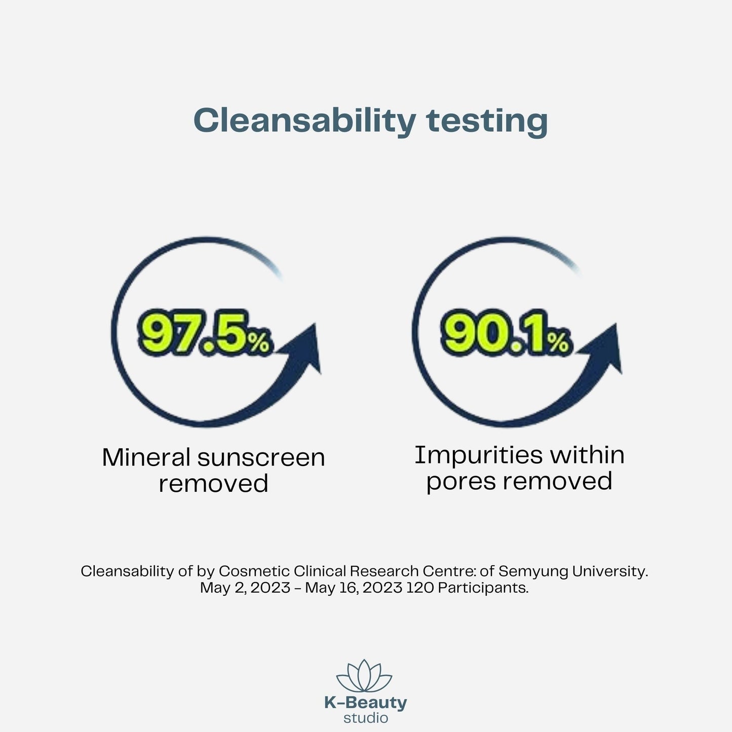 TORRIDEN Dive In Cleansing Water 400ml